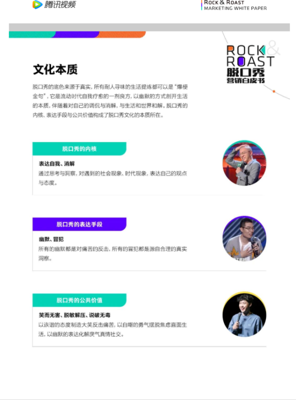 专利临时保护期间支付的使用费 专利临时保护期间支付的使用费