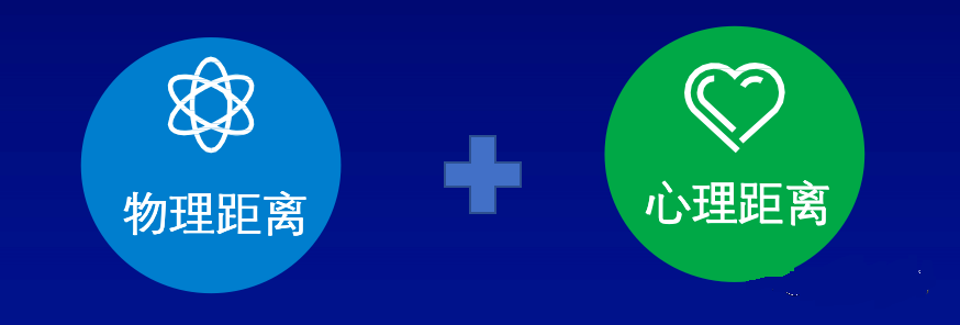 值得借鉴:实体门店如何在逆境中实现生意增长 值得借鉴:实体门店如何在逆境中实现生意增长