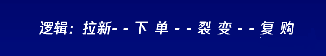 3个办月卖了1.5亿 快手娱乐主播如何向广告投放转型的? 3个办月卖了1.5亿 快手娱乐主播如何向广告投放转型的?