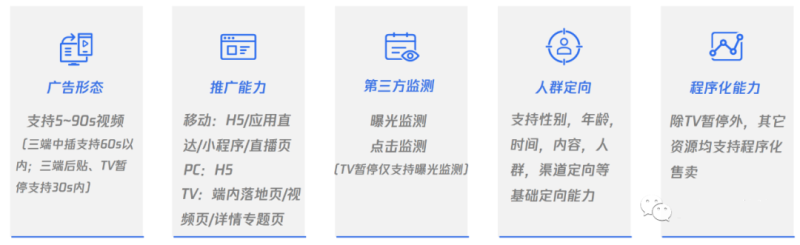 加油站行业如何借助营销实现业务新突破 加油站行业如何借助营销实现业务新突破