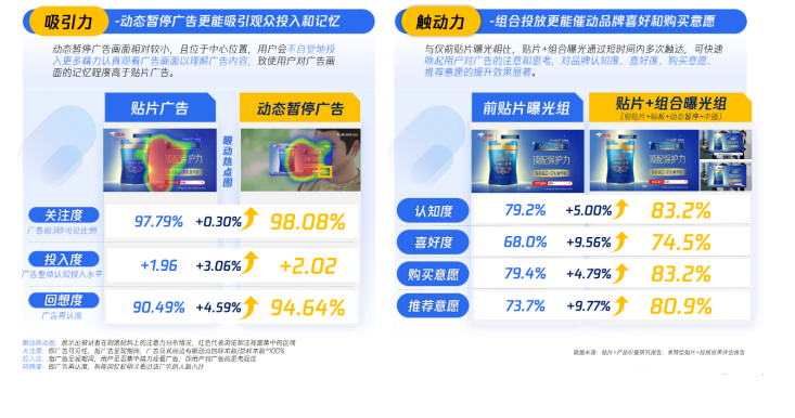 加油站行业如何借助营销实现业务新突破 加油站行业如何借助营销实现业务新突破