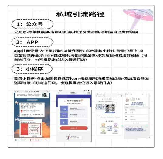 网红咖啡行业分析以及如何营销提升复购率