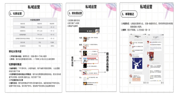 网红咖啡行业分析以及如何营销提升复购率