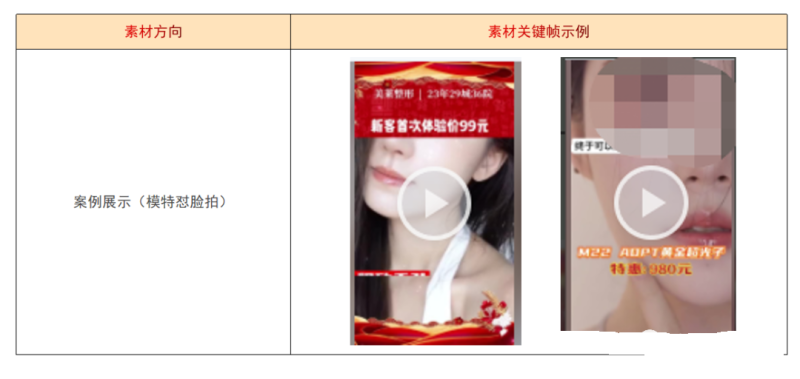 丽人—嫩肤品类营销投放指南 丽人—嫩肤品类营销投放指南