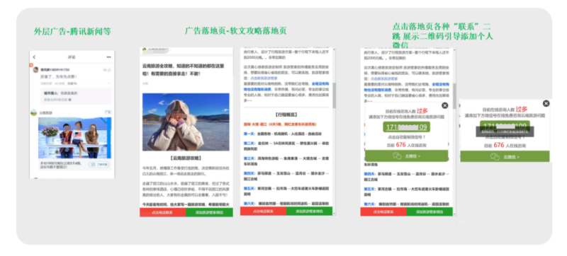 金九银十,旅行社如何高效获客,逆风翻盘? 金九银十,旅行社如何高效获客,逆风翻盘?