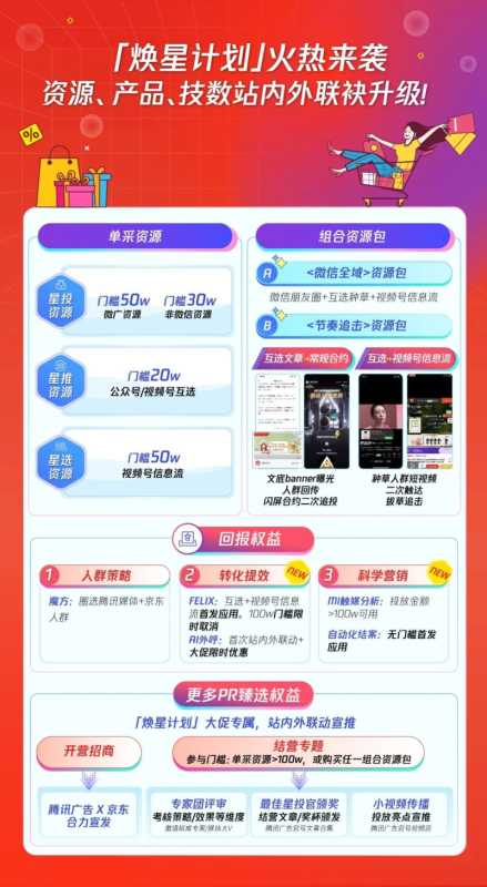 腾讯广告 X 京东11.11「焕星计划」火热来袭,助你一站式种草转化 腾讯广告 X 京东11.11「焕星计划」火热来袭,助你一站式种草转化