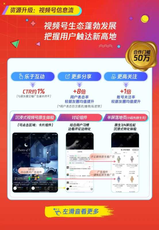 腾讯广告 X 京东11.11「焕星计划」火热来袭,助你一站式种草转化 腾讯广告 X 京东11.11「焕星计划」火热来袭,助你一站式种草转化