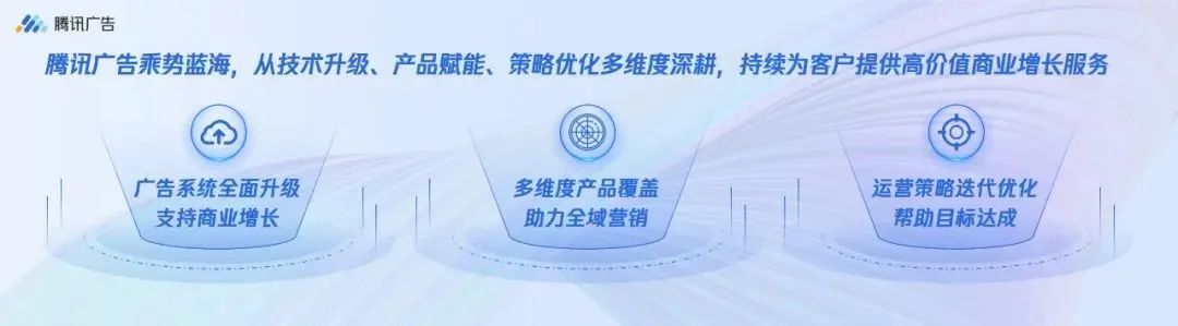 进击中的卡牌!如何靠营销实现长线运营? 进击中的卡牌!如何靠营销实现长线运营?