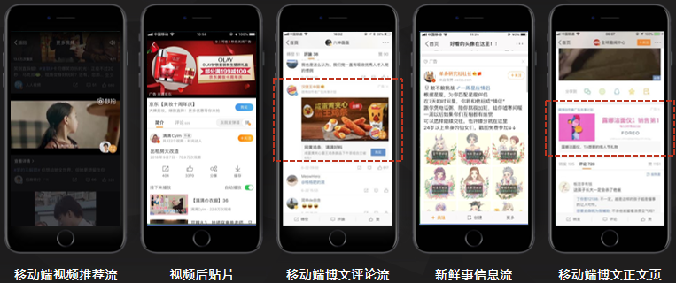 微博广告不同的展现样式有哪些效果? 微博广告不同的展现样式有哪些效果?