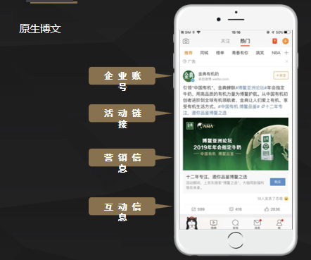 微博广告不同的展现样式有哪些效果? 微博广告不同的展现样式有哪些效果?