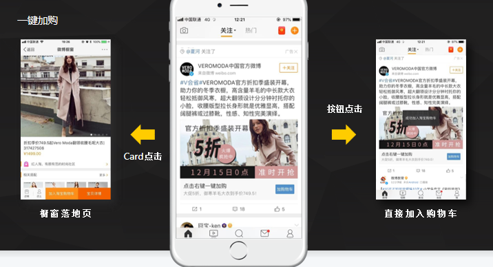 微博广告不同的展现样式有哪些效果? 微博广告不同的展现样式有哪些效果?