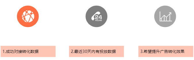 搜狐推广:智能定向产品介绍 搜狐推广:智能定向产品介绍
