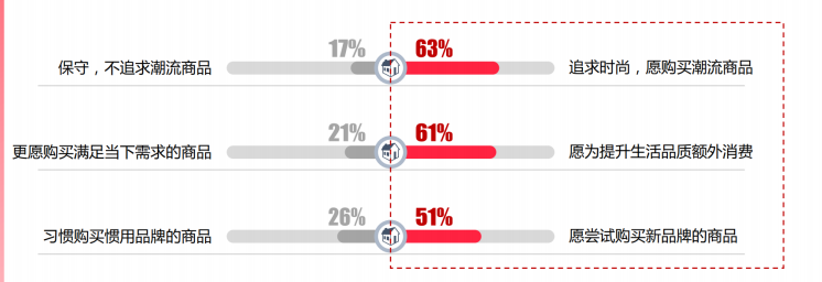 怎样选择小红书达人帮助品牌推广? 怎样选择小红书达人帮助品牌推广?