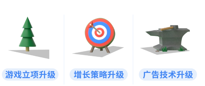 2021谷歌游戏出海峰会直播开启,帮助广告主勇破新界玩转全球 2021谷歌游戏出海峰会直播开启,帮助广告主勇破新界玩转全球