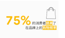 谷歌广告投放:品牌出海时代,如何抓住独立站热潮? 谷歌广告投放:品牌出海时代,如何抓住独立站热潮?