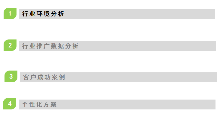 360推广案例-机械设备行业分析报告—矿山机械行业 360推广案例-机械设备行业分析报告—矿山机械行业