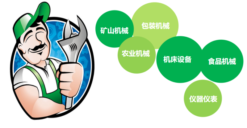 360推广案例-机械设备行业分析报告—矿山机械行业 360推广案例-机械设备行业分析报告—矿山机械行业