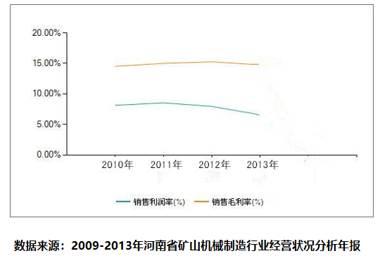 什么是快手广告的组出价呢？对账户有什么影响吗？