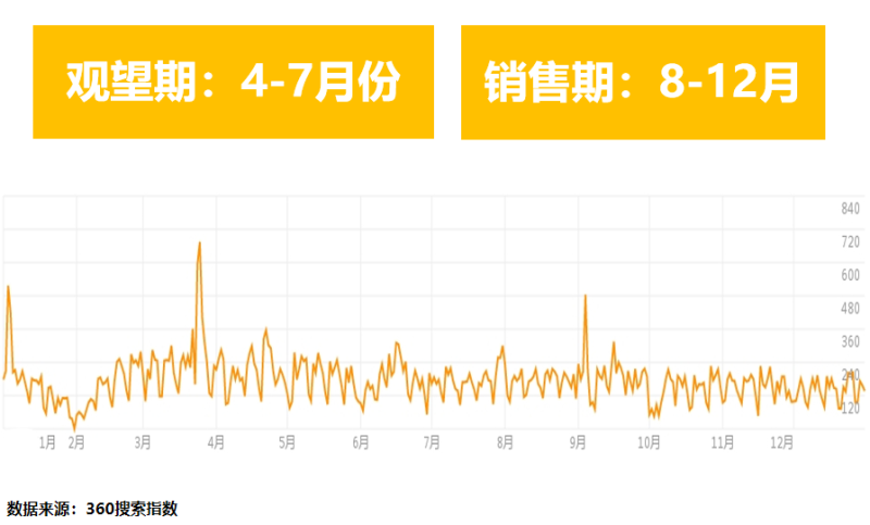 360推广案例-机械设备行业分析报告—矿山机械行业 360推广案例-机械设备行业分析报告—矿山机械行业