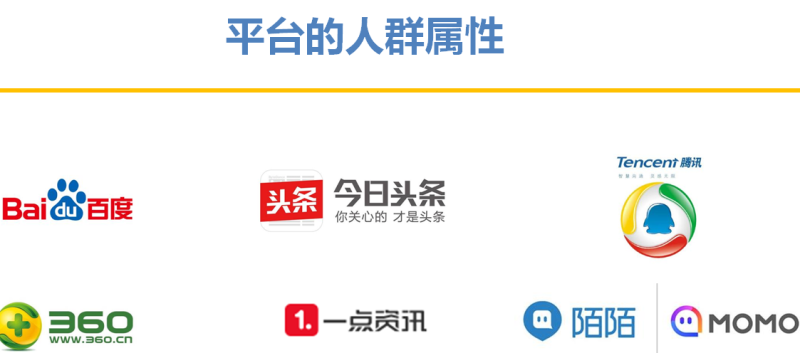 360展示广告（一）