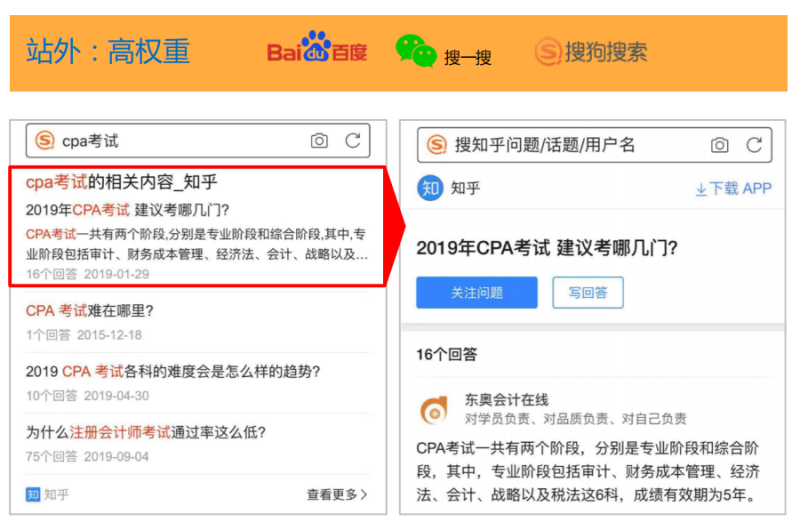 知乎2020年3月份审核规则变动通知