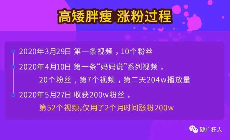 她社区投放推广广告：情感咨询广告了解一下木坏处