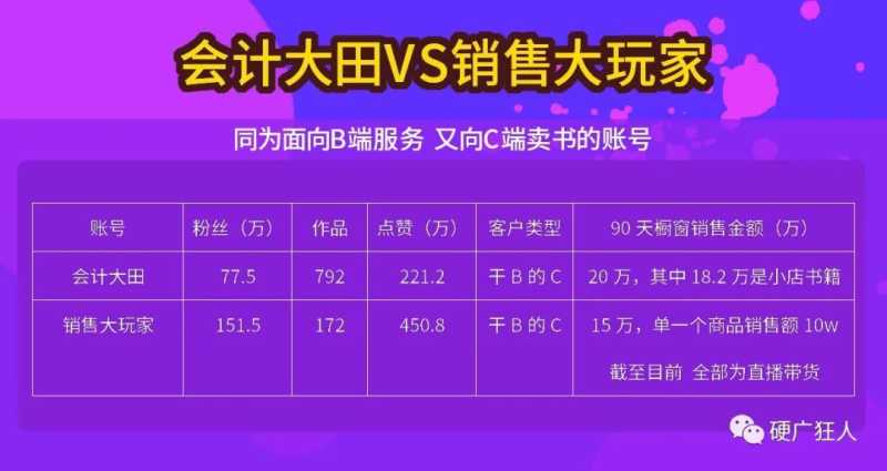 抖音如何涨粉带货和打造IP的重要性 抖音如何涨粉带货和打造IP的重要性