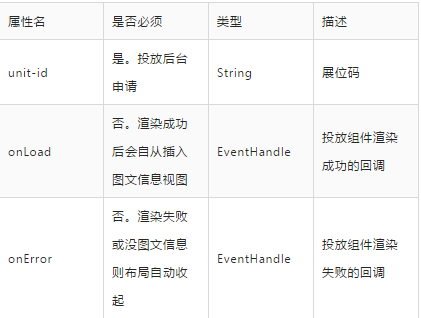 支付宝生活号资源位，支付宝推广客服