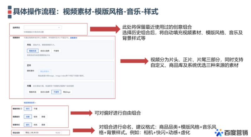 百度广告投放:商品目录推广动态商品视频--全流量上线 百度广告投放:商品目录推广动态商品视频--全流量上线
