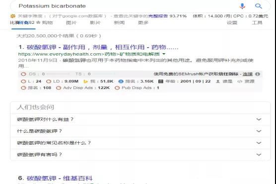 教你如何在20分钟内提升Google广告的转化效果 教你如何在20分钟内提升Google广告的转化效果