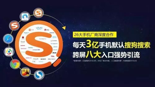 搜狗广告账户有哪些模式?这些模式有何优点? 搜狗广告账户有哪些模式?这些模式有何优点?