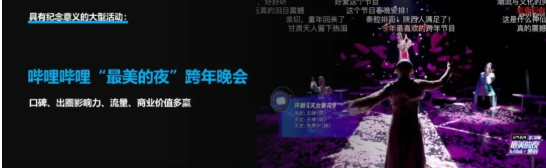 斩获2021金瞳奖多项年度大奖的哔哩哔哩，是如何建设年轻人社区品牌的？