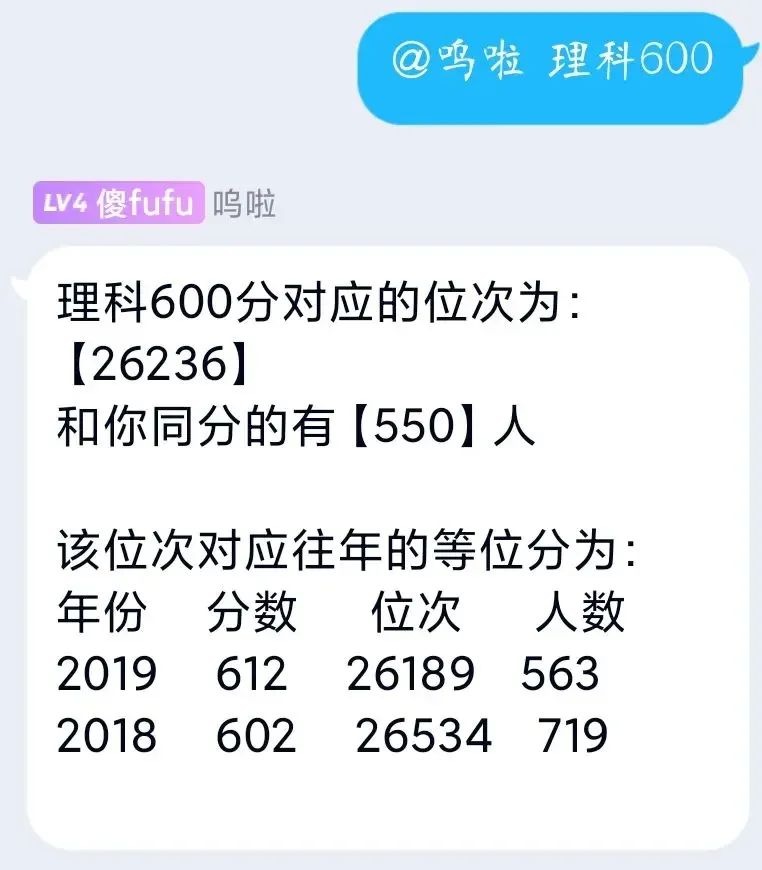 python开发QQ聊天机器人——高考志愿填报辅助机器人 python开发QQ聊天机器人——高考志愿填报辅助机器人
