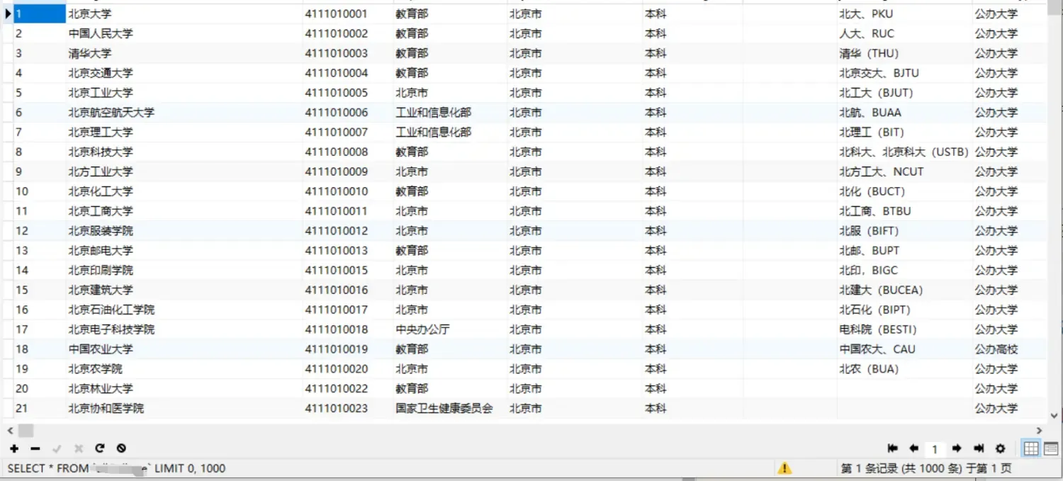 python开发QQ聊天机器人——高考志愿填报辅助机器人 python开发QQ聊天机器人——高考志愿填报辅助机器人