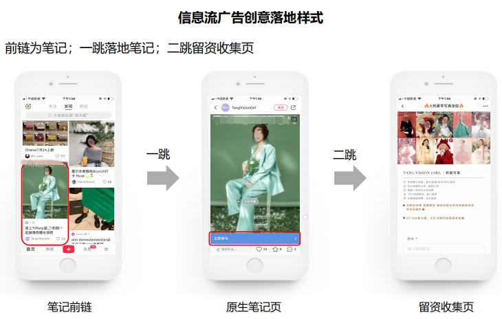 小红书推广引流如何将公域流量精准引导至私域流量? 小红书推广引流如何将公域流量精准引导至私域流量?