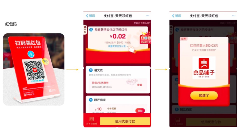 支付宝cpa留资广告如何投放？