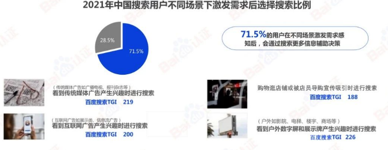 必藏|百度SEM运营通关秘籍 | 百度信息流广告 必藏|百度SEM运营通关秘籍 | 百度信息流广告