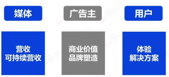 必藏|百度SEM运营通关秘籍 | 百度信息流广告 必藏|百度SEM运营通关秘籍 | 百度信息流广告