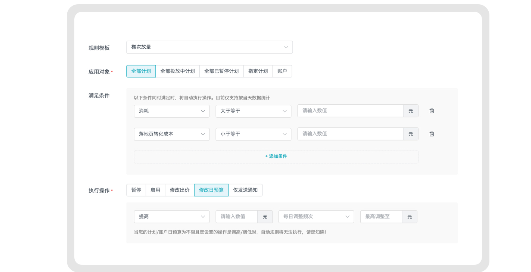 什么是微博广告推广中的自动规则? 什么是微博广告推广中的自动规则?