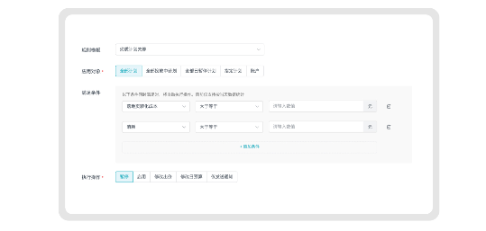 什么是微博广告推广中的自动规则? 什么是微博广告推广中的自动规则?
