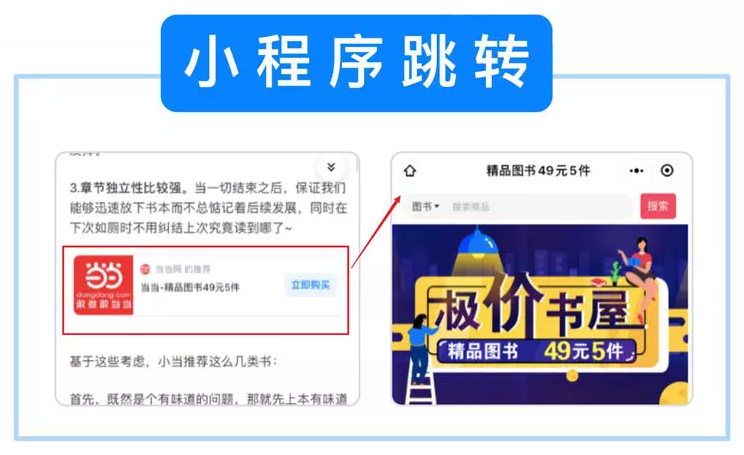 知乎广告投放|知+五种高效转化路径 知乎广告投放|知+五种高效转化路径