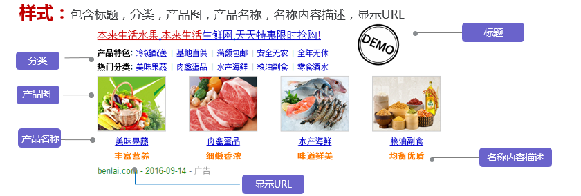 搜狗多图样式推广介绍，点这里一起来看！