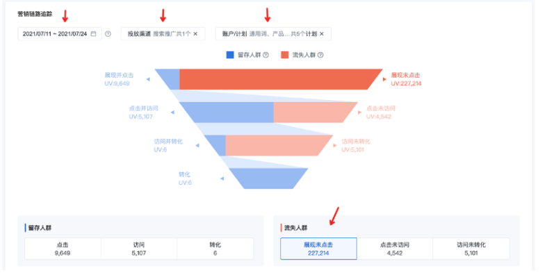 百度广告：观星盘品牌数据资产行业意图分析新增7个行业