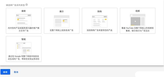 谷歌推广Google AdWords广告账户实操！