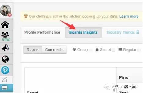 Pinterest营销上的基本元素解读 Pinterest营销上的基本元素解读