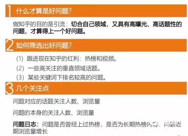 知乎推广营销的正确打开方式