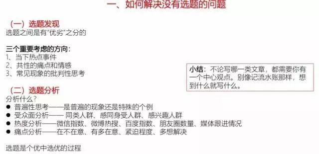 知乎推广营销的正确打开方式