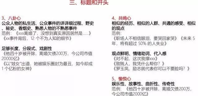 知乎推广营销的正确打开方式