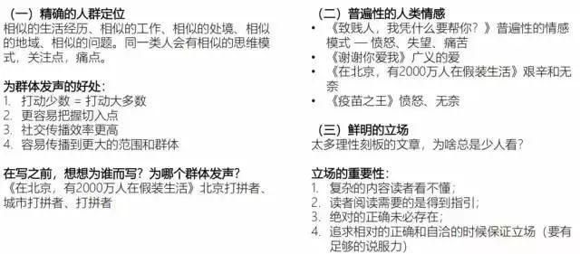 知乎推广营销的正确打开方式