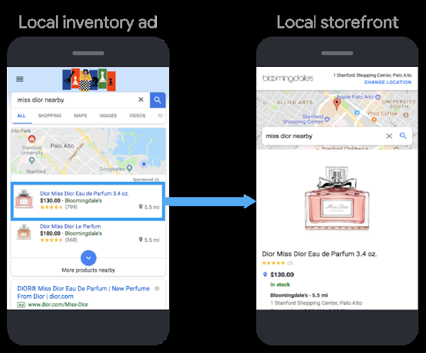 Shopify+Google新功能!印证跨境电商本土化运营趋势 Shopify+Google新功能!印证跨境电商本土化运营趋势